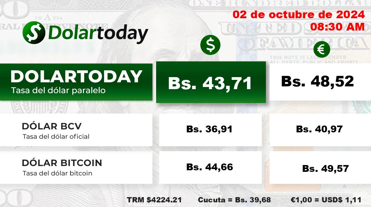  Precio del dólar DolarToday, miércoles 2 de octubre. Foto: DolarToday.    